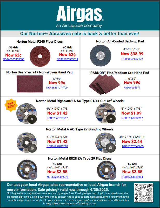 Our Norton Abrasives Sale is Back and Better Than Ever!