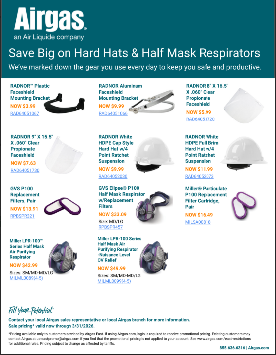 For a Limited Time Save on Miller Half Mask Respirators & Filter Cartridges