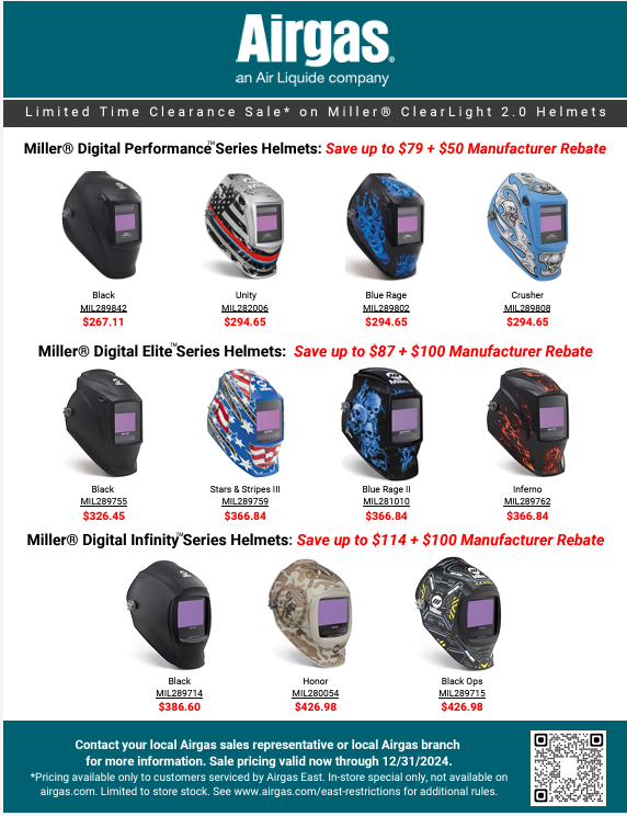 Get 'em Before They're Gone:  Miller ClearLight 2.0 Helmet Clearance Sale