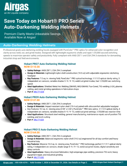 For a Limited Time Save on Hobart PRO Auto-Darkening Hoods & Protective Lens Kits