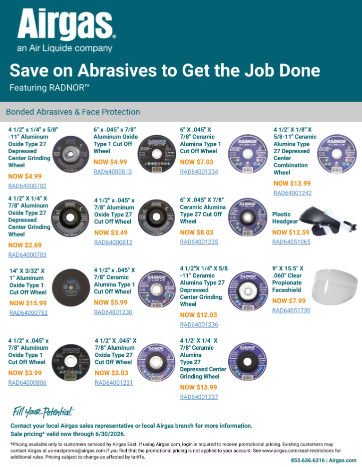 Get the Job Done with RADNOR Abrasives