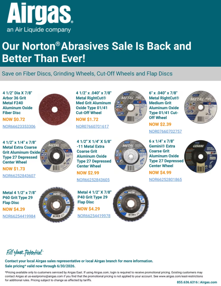 Our Norton Abrasives Sale Is Back and Better Than Ever!