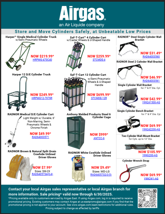 Check Out Our Sale on Medical Cylinder Carts & Storage Solutions